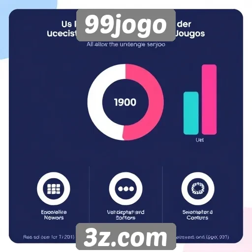 Estatísticas de usuários ativos no 99jogo